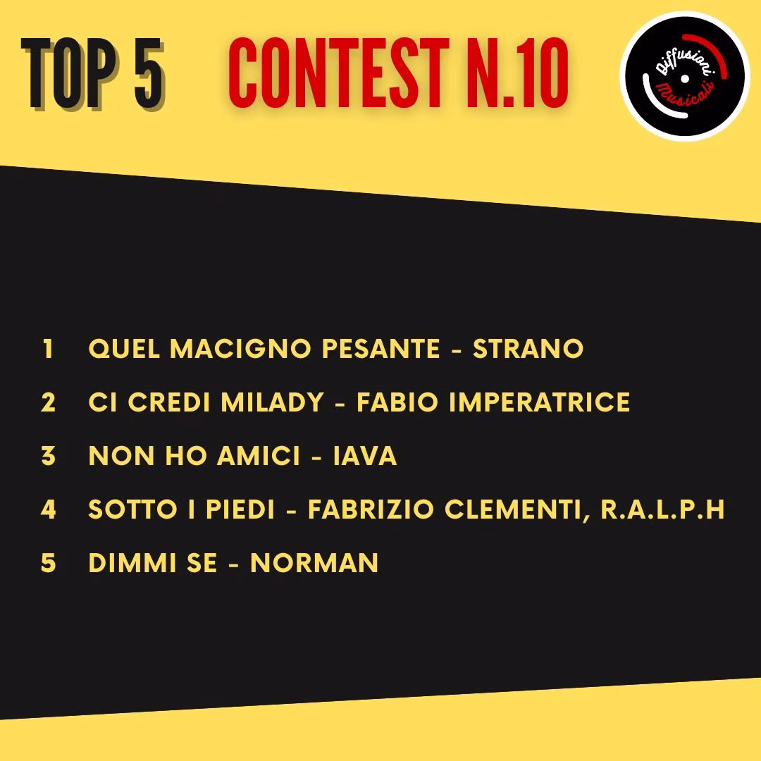 Top 5 contest n10