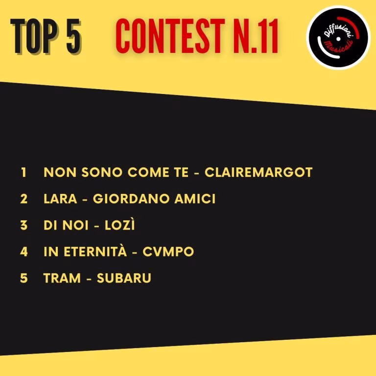 Top 5 contest n11