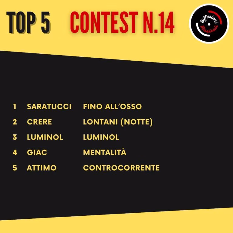 Top 5 contest n14