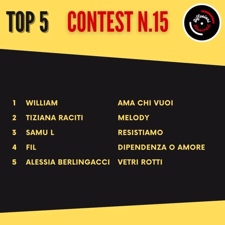 Top 5 contest n15